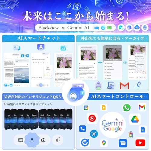 Blackview Tab90WiFi タブレット 11インチ Wi-Fiモデル ブルー Android14搭載 12GB(RAM)+128GB(2TB拡張可能) 8コアCPU Widevine L1対応 8200mAh 10W急速充電 デュアルスピーカー GPS機能搭載 動画視聴・教育向けの特徴・詳細 画像