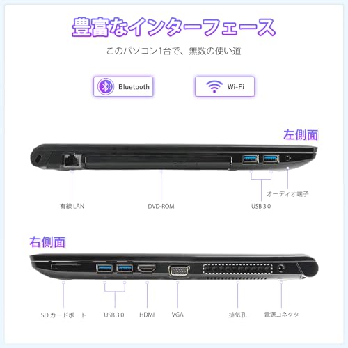 【整備済み品】ノートパソコン 中古 東芝 Dynabook B65/ 15.6型 /第8世代 Core i5-8250U /メモリ8GB /高速SSD 256GB /Win 11 Pro/MS Office 2019付属 /テンキー搭載/Webカメラ内蔵/DVD/USB3.0・VGA・HDMI・Bluetooth・有線LAN/有線静音マウス付属 /180日保証の特徴・詳細 画像