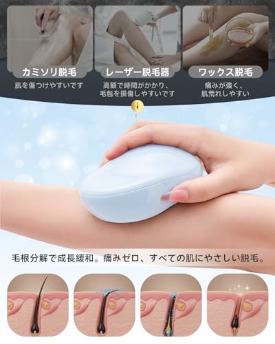 脱毛器 擦るだけ【業界注目!・痛くない次世代モデル】無痛脱毛器 ナノガラス 物理脱毛 角質除去 手のひらサイズ 軽量 携帯便利 家庭用脱毛器 男女兼用 操作簡単 痛みゼロ 初心者向け 自宅 旅行 出張 ギフトにも最適 オシャレ メンズ/レディースシェーバー(ブルー)の特徴・詳細 画像