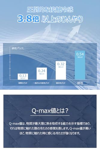 枕カバー 冷感 【2026&夏新開発&接触冷感&Q-MAX0.54】 洗える 固定ゴムバンド ひんやり まくらカバー 枕かばー 吸湿 通気 抗菌 防臭 四季兼用 枕カバー 43x63cm 2個セットの特徴・詳細 画像