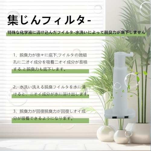 CNRMJ-108850 浄水フィルター 浄水フィルター (後継品: ARMH00B01630 / CNRMJ-108850H)交換用 互換品 1個入り 冷蔵庫製氷機対応の特徴・詳細 画像