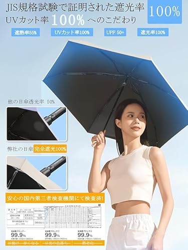 日傘 超軽量179g おりたたみ傘 【2026新登場・JIS認証】日傘 uvカット 100 遮光 折り畳み&UPF50+ 折りたたみ傘 折り畳み 晴雨兼用 アルミ合金&耐風骨 錆びない 強風対応 遮熱 紫外線対策 日焼け対策 超撥水 おしゃれ コンパクト umbrella 直径96cm 携帯便利 収納ポーチ付き 傘レディース メンズ 母の日 誕生日 プレゼントの特徴・詳細 画像