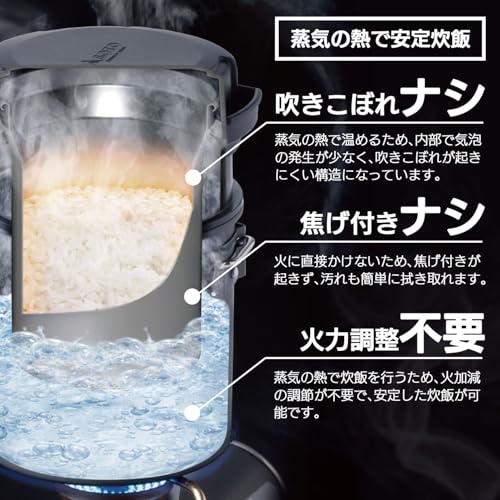 ソト(SOTO) スチーム ライスクッカー ITADAKI SOD-523 飯盒 ライスクッカー ソロ キャンプの特徴・詳細 画像