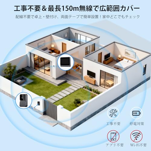 ZAIDER インターホン ワイヤレス 工事不要 ドアホン テレビドアホン カメラ付き 【双方向通話/自動録画】 赤外線LED 暗視撮影 2.4Ghz無線 WI-FI不要 玄関チャイム USB充電 超広角 防犯カメラ 日本語説明書の特徴・詳細 画像