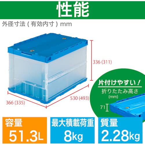 トラスコ中山(TRUSCO) 薄型折りたたみコンテナ 50Lロックフタ付 透明 TR-C50B-TM 収納ケース 収納ボックスの特徴・詳細 画像