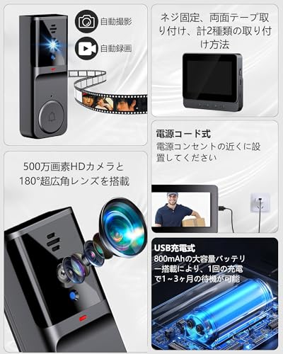 テレビドアホン カメラ付き インターホン 工事不要【全身確認可能・180°超広角】スマートドアホン ビデオドアベル 双方向音声会話 自動録画 長距離無線ドアホン 2.4GHz無線 WI-FI不要 暗視機能 玄関チャイム 屋外/室内 大容量バッテリー 充電式 長時間連続使用128GB microSDカード付属 防犯カメラ 家庭/オフィス/一人暮らし/高齢者宅に最適 (ブラック)の特徴・詳細 画像