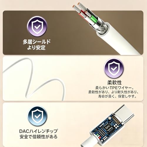 タイプc イヤホン type-cイヤホン 有線 USB-Cイヤホン有線 TYPE-Cジャック HIFI音質 音量調整 重低音 人間工学設計 マイク付き ハイレゾ クリア通話 音量調節 ステレオイヤフォン ヘッドホン iPhone/Android/Galaxy/iPadなど対応の詳細・まとめ 画像