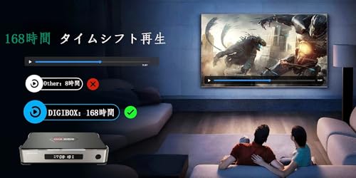 DIGIBOX D6 MAX デジボックス デジボックス D6 MAX digibox d6 max 8K対応 Wi-Fi 6BT5.4 ギガビットLAN 音声リモコン付属 日本語説明書 一台で二役 家庭用と車載用の詳細・まとめ 画像