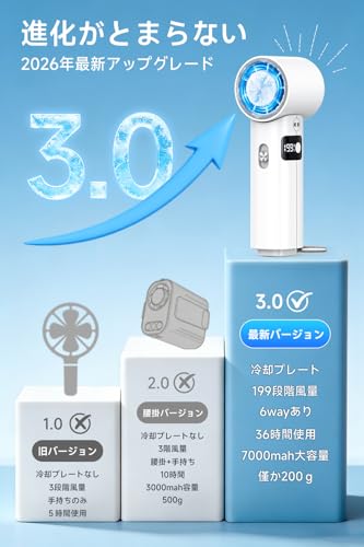 ハンディファン 冷却プレート付き 【2026新登場 ＆1秒瞬間冷却】 携帯扇風機 冷却ファン 7000mAh大容量 usb充電式 ミニ扇風機 強力 199段階調節 軽量 折り畳み式 首掛け/卓上/手持ち対応 LCDディスプレイ 熱中症対策 スポーツ観戦/通勤/通学/オフィス/アウトドアなどに適用(ホワイト)の特徴・詳細 画像