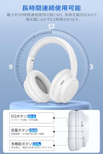 ヘッドホン Bluetooth ワイヤレスヘッドホン 有線 無線 両用 Bluetooth5.4 低遅延 HIFI高音质 ヘッドフォン 最大60時間連続再生 オーバーイヤー ステレオヘッドホン 2台同時接続可 密閉型 音漏れ防止 折り畳み可能 マルチポイント 音量調整可 Type-C 急速充電 TELEC認証 男女兼用/音楽/映画 高級ホワイトの特徴・詳細 画像