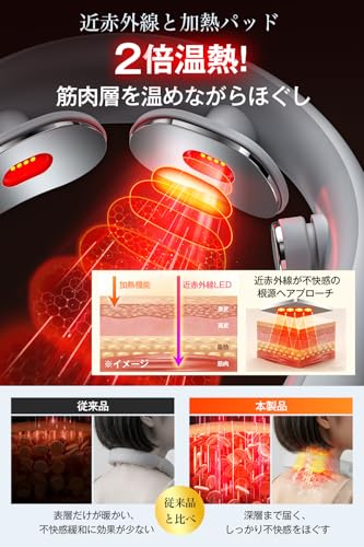 ネックケア 首 リラクゼーション器 【2026母の日新登場・近赤外線搭載】 EMS & TENSのW効果・加温・振動機能 首元ケア 首元リフレッシュ TYPE-C充電式 静音 軽量 小型 10種類モード 16段階強度調整 自動オフ機能 液晶ディスプレイ 簡単操作 記念日 誕生日プレゼント 男女兼用 日本語説明書付の特徴・詳細 画像