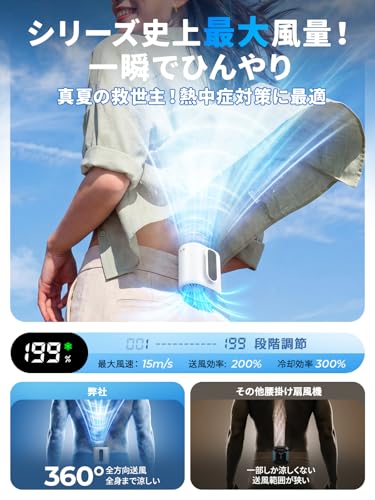腰掛け扇風機 超高速暴風【業界最新型冷却プレート付き・-30℃瞬間冷却・10000mAh大容量】ベルトファン 1台多役 傘取り付け/首掛け/手持ち/卓上/腰掛け 携帯扇風機 199段階風力調節 腰掛けファン 最長72時間持続 LED表示 腰掛けエアコン 軽量 小型 持ち運び 静音 扇風機 熱中症対策 暑さ対策 通勤 通学 スポーツ観戦 農作業 花火大会 山登り 旅行用 ストラップ付きWhiteの特徴・詳細 画像