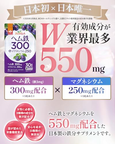 【ヘム鉄300mg×マグネシウム250mg配合】 ヘム鉄サプリ HemRich 葉酸200μg 大豆イソフラボン ビタミンD B6 B12 カルシウム 産婦人科医監修 30日分150粒入り 栄養機能食品 カラダCOREの詳細・まとめ 画像