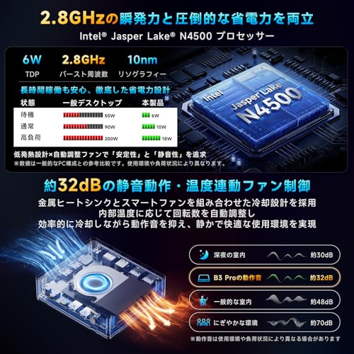 Bmax ミニPC【2026最新・快適動作・N4500 最大2.8GHz mini pc】Win11 Pro 8GB DDR4+256GB SSD (PCle4.0 対応可能) 小型デスクトップ 静音32dB・省電力6W 高速有線LANポート ミニパソコン 4K×2画面出力 ビジネス/在宅ワーク向け 小型パソコン Wi-Fi5/BT5.0 小型pc 企業用/業務用の詳細・まとめ 画像