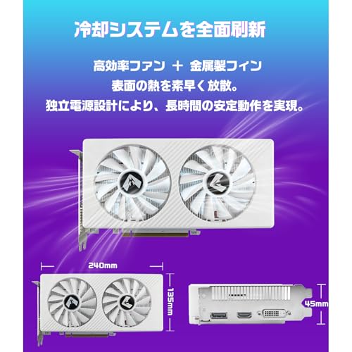 MOUGOL AMD Radeon RX 580 8GB グラフィックボード 【日本正規代理店品/国内保証付】 2048SP 256-bit GDDR5 / PCIe 3.0 x16 / デュアル静音ファン | ゲーミング・動画編集対応の特徴・詳細 画像