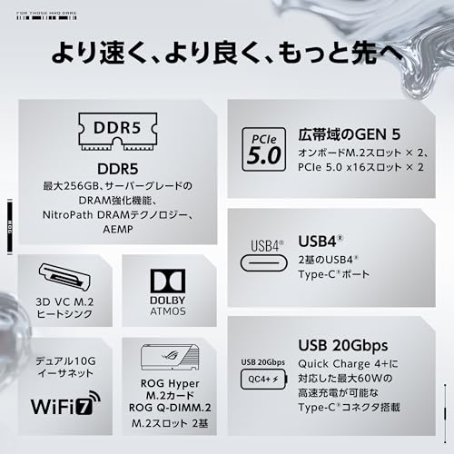 ASUS ROG CROSSHAIR X870E GLACIAL AMD Ryzen 9000 AM5 対応 ATX マザーボード 国内正規代理店品の特徴・詳細 画像