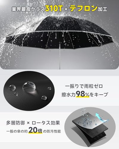 折りたたみ傘 HAGOOGI【逆戻り防止 丈夫10本骨】 ワンタッチ自動開閉 逆折り式 耐風 【超撥水 高密度310T生地】 傘 反射テープ 大きいサイズ テフロン加工 コンパクト おりたたみ 梅雨対策 豪雨 台風対応 遮熱 カラビナ設計 軽量 晴雨兼用 メンズ レディース プレゼント 収納ケース付き (くすみグリーン)の特徴・詳細 画像