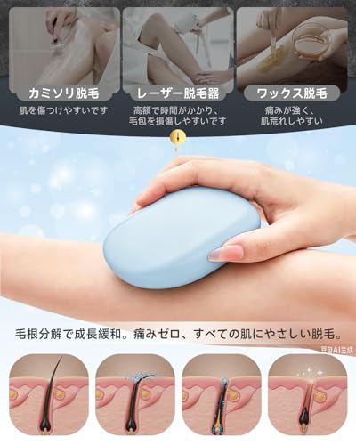 脱毛器 擦るだけ 【業界注目!・痛くない次世代モデル】無痛脱毛器 ナノガラス 物理脱毛 角質除去 手のひらサイズ 軽量 携帯便利 男女兼用 家庭用 操作簡単 痛みゼロ 初心者向け 自宅 旅行 出張 ギフトにも最適 改良版(ブルー)の特徴・詳細 画像