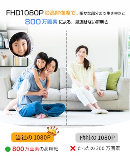 ペットカメラ iPhone対応 【AI自動追尾・800万画素4K・夜間撮影】 見守りカメラ ペット 防犯カメラ 室内用 ネットワークカメラ 4K 1080PフルHD クラウド対応 360°パンチルト 監視カメラ 室内 録画 録音 双方向通話 動作検知 スマホ通知 ベビーカメラ 犬/猫/高齢者用 ドーム型カメラ 家族共有 小型 室内防犯カメラ 警報通知 接続簡単の特徴・詳細 画像