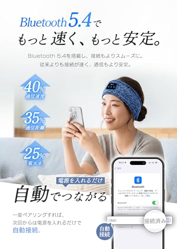 寝ホン 睡眠グッズ Bluetooth5.4 ヘッドホン ヘッドバンドヘッドホン 睡眠用イヤホン へっどホン bluetooth オーバーヘッドホン スリープ スポーツ 両用 ワイヤレスイヤホン asmr 側寝対応 日本語音声ガイダンス マイク内蔵 ハンズフリー通話 マルチポイント対応 快適装着 柔らかい 吸汗速乾 HiFi音質 洗える 男女兼用 技術適合証明済 Onearac Blueの特徴・詳細 画像