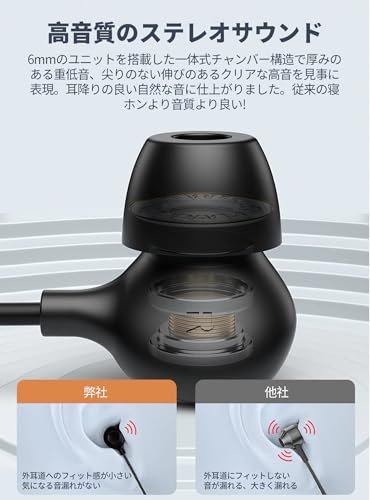 タイプc 寝ホンイヤホン 寝ホン type-c 有線 睡眠用イヤホン 【音質強化バージョン iPhone 15/16/17対応】横向きに寝ると耳が圧迫されない ソフトシリコンで柔らかい 超軽量 超小型 外部ノイズ遮断 音質良い リモコン マイク付き 安眠 仕事 勉強 通勤通学最適（黑-typec）の特徴・詳細 画像