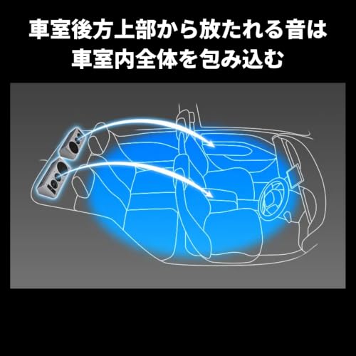 Pioneer ボックススピーカー TS-X40 車 3ウェイ レトロ イルミロゴ カロッツェリア 置型の特徴・詳細 画像