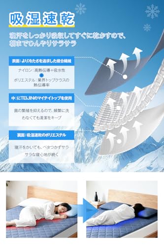 敷きパッド 冷感 【2026夏新開発&接触冷感&Q-MAX0.54】 しきぱっと ダブル 夏 冷感マット ひんやり クールしきぱっと リバーシブル 四隅ズレ防止ゴムバンド付き 吸湿速乾 洗える ベッドパッド 防ダニ 抗菌防臭 オールシーズンで使える シングルの特徴・詳細 画像