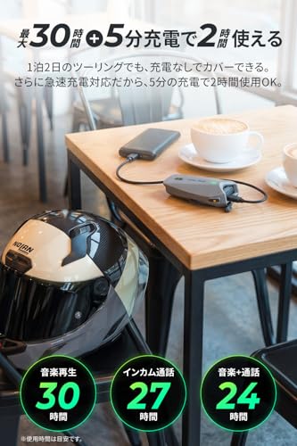 デイトナ(Daytona) バイク インカム RESO(レソ) 15人通話 メッシュ通信 通話距離2000m マグネットベース 24時間連続駆動 急速充電 防水(IP67相当) UniSync搭載 PILOT NEO(パイロット ネオ) 66272の特徴・詳細 画像