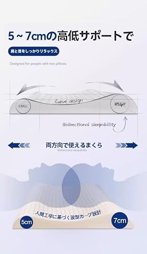 【低枕派に最適】極スリム3cm 睡眠まくら枕低め低い枕低反発枕薄い枕 天然ラテックス 枕極低 首や肩の負担を減らす高さ調節通気性低反発枕 低め安眠子供人気枕 薄型枕 低い枕低い(40×60cm)の詳細・まとめ 画像
