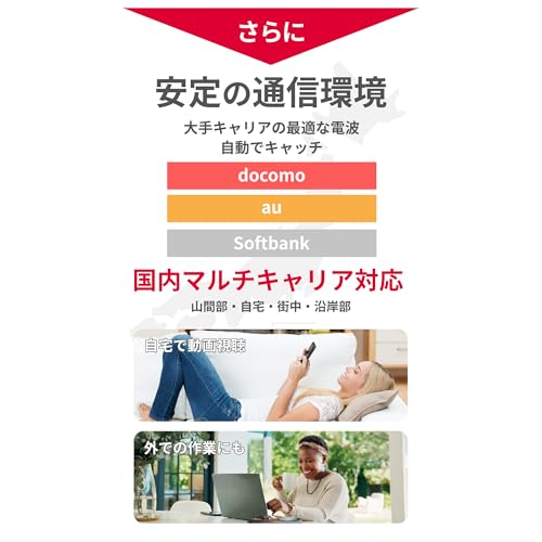 【リチャージWiFi】超ロングバッテリー 100GB 365日 ギガ付き ポケット WiFi モバイルルーター 契約返却無し 月額費用無し 簡単ギガチャージ リチャージ 電源ONで即時使える SE Pro 液晶画面付き バッテリー内蔵【SEProWH-100GB/365日】の特徴・詳細 画像