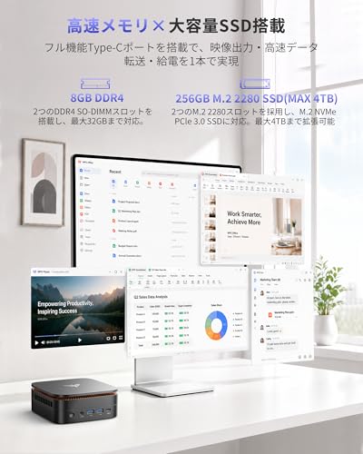 【2026新モデル】NiPoGi ミニpc P1 AMD Ryzen Embedded R2544 (3500U/R2514Uより速い)4C/8T 最大3.7GHz mini pc Win11 Pro フル機能TYPE-C 4K×3画面出力 8GB+256GB (4TB拡張可) HDMI2.0/DP Wi-Fi /BT4.2 有線LAN VESA対応 USB3.2×6 みにpc 企業・学習向けの特徴・詳細 画像