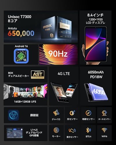 ALLDOCUBE iPlay 80 mini Pro タブレット 8.4インチ UNISOC T7300 Android16 タブレットアンドロイド 顔認証 90Hz 4GLTE 1920×1200解像度 16GB+128GB 6050mAh PD18W WidevineL1 ジャイロ 電子コンパス WiFi6 BT5.4の詳細・まとめ 画像
