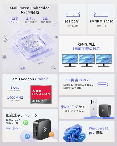 【2026新モデル】NiPoGi ミニpc P1 AMD Ryzen Embedded R2544 (3500U/R2514Uより速い)4C/8T 最大3.7GHz mini pc Win11 Pro フル機能TYPE-C 4K×3画面出力 8GB+256GB (4TB拡張可) HDMI2.0/DP Wi-Fi /BT4.2 有線LAN VESA対応 USB3.2×6 みにpc 企業・学習向けの特徴・詳細 画像