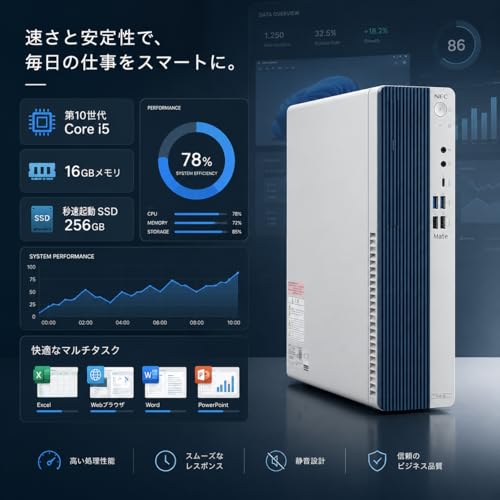 デスクトップパソコン/NEC Mate デスクトップPC / 第10世代 Core i5 / メモリ16GB / SSD 256GB / Windows 11 / Office 2021 / 省スペース デスクトップパソコン/HDMI PC/WIFI/Bluetooth/初期設定済み/在宅勤務・事務作業・オンライン学習向けの詳細・まとめ 画像