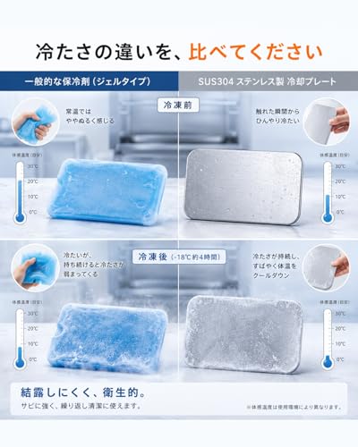 【驚異の保冷力】 強力保冷剤 ステンレス製 倍速凍結で時短 長時間キープ 繰り返し使用可能 軽量・薄型設計 お弁当 アウトドア キャンプ 釣り 猛暑対策 防災用 クーラーボックス用 ステンレス製アイス保冷剤「1個セット」の特徴・詳細 画像