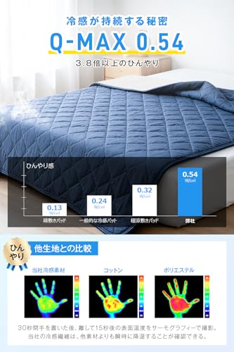 敷きパッド 冷感 【2026夏新開発&接触冷感&Q-MAX0.54】 しきぱっと ダブル 夏 冷感マット ひんやり クールしきぱっと リバーシブル 四隅ズレ防止ゴムバンド付き 吸湿速乾 洗える ベッドパッド 防ダニ 抗菌防臭 オールシーズンで使える シングルの詳細・まとめ 画像