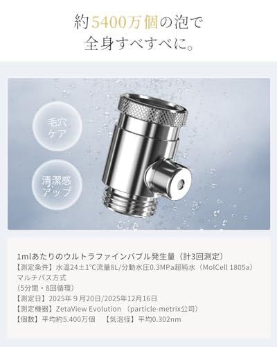 ウルトラファインバブル シャワーヘッド アダプター シャワー用｜ウルトラファインバブル 発生器 G1/2対応 約5,400万個/mL 節水 最小20％ 工事不要 簡単取付 Livellaの特徴・詳細 画像
