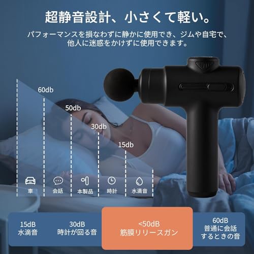 筋膜リリースガン きんまくリリース 電動ガン 6段階振動 リリースガン 8 種類交換式ヘッド同梱 筋トレ 肩こり 筋膜リリース 静音ブラシレスモーター搭載 440g 超軽量 携帯便利 Type-C急速充電 大容量 ジム・家庭・オフィス・運動後回復に対応 誕生日 プレゼント クリスマス 新年ギフト お祝い 女性 男性 ギフト母の日 父の日 (ブラック, 8 種類交換式ヘッド)の詳細・まとめ 画像