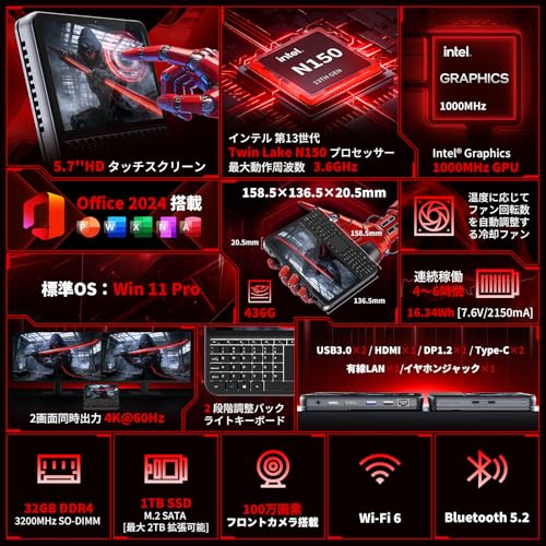 ミニpc ディスプレイ付き【Intel N150搭載】32GB DDR4+1TB SSD キーボード付き NVMe拡張対応 mini pc 4K×2画面出力・HDMI/DP/Type-C・Win11 Pro ミニパソコン 自動調整冷却ファン WIFI6/BT5.2 高速LANポート付き 小型pc USB3.0×2 36WPD充電 超小型 高性能 デスクトップpc 企業用/業務用/在宅用に最適の詳細・まとめ 画像