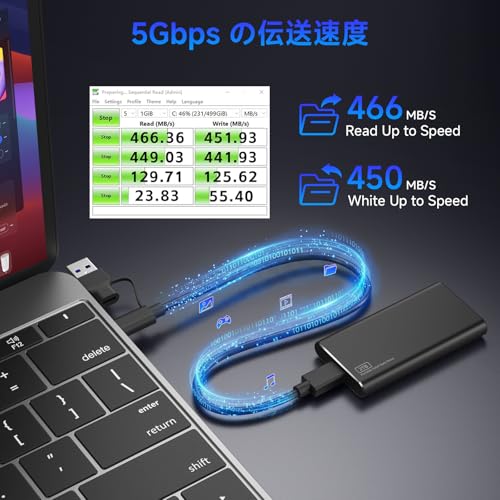 外付けSSD 1TB、最大460MB/s・USB-C/A 2 in 1ケーブル＆ストラップ付属、ポータブルSSD小型軽量アジュバント4K ProRes HDR対応iPhone 17 Pro MAX/スマホ/タブレット/ノートPCの詳細・まとめ 画像
