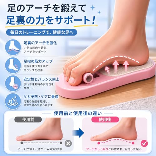足アーチトレーナー 足裏筋トレ 扁平足サポート 足底筋膜トレーニング 足指エクササイズ 足裏アーチ矯正 美脚サポート 外反母趾ケア バレエ・ダンス練習用 抵抗調節可能 コンパクト設計 多機能 足裏筋力強化 室内トレーニング 家庭用フィットネス器具 (藍色)の特徴・詳細 画像