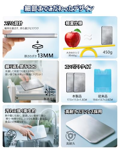保冷剤 長時間 強力 ステンレス製【倍速凍結・最強保冷】 軽量 薄型 コンパクト 長持ち 密封構造 漏れ防止&変形しにくい 繰り返し使用可 スリム お弁当/買い物/アウトドア/釣り/停電防災対策 2個入りの特徴・詳細 画像