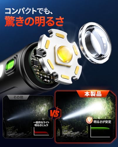 懐中電灯 強力【防災士監修・超高輝度・夜光 ライト】ハンドヘルドトーチ ledライト 大容量電池 実用点灯最大18時間 Type-C充電式 9モード調光 COB作業灯 IPX6防水 防衝撃 残量表示機能 可変ズーム コンパクト携帯 防災/屋外/登山/作業用/夜釣り/避難/停電対策の詳細・まとめ 画像