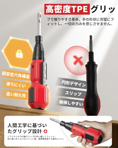電動ドライバー 小型軽量 Type-C充電式 ドライバー 電動工具 超硬S2鋼採用 正逆転切り替え TPE製滑り止めシェル 高輝度LEDライト 14本付ビットセット DIY用 家庭用 初心者・女性向け 生活シーン 父の日 誕生日プレゼント 日本語取扱説明書付きの特徴・詳細 画像