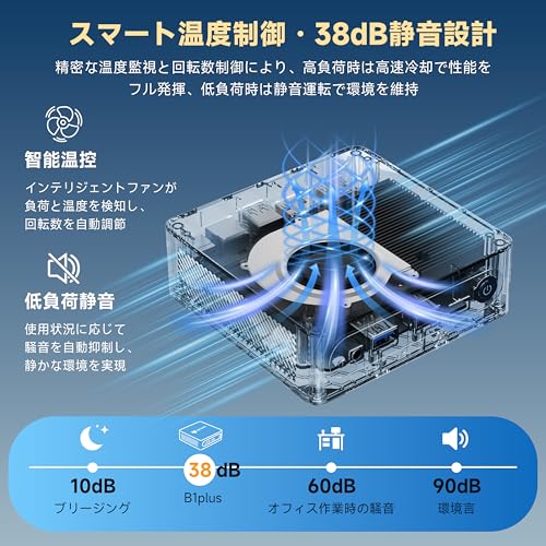 Bmax ミニpc 小型パソコン Intel J3355 最大2.5Hz【8TB SSD増設可能|SATA/NVMeデュアルスロット対応】mini pc Windows11 静音38dB 初心者向け 小型超軽量ミニパソコン|4K静音 高速熱放散|HDMI|BT5.0 ビジネス/在宅ワーク向け 企業用/業務用 (6GB+128GB 日本語版)の特徴・詳細 画像