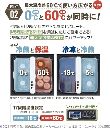 【セット買い】 HiKOKI(ハイコーキ) 14.4V/18V充電式冷温庫 UL18DC(WMBZ) + 18V充電式ファン UF18DSAL(NN) + マルチボルト蓄電池 BSL36A18Xの特徴・詳細 画像