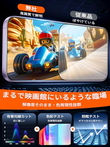 iphone 17 ガラスフィルム 用 【安心の3枚セット&航空宇宙級強化ガラス】 いphone17 ガラスフィルム 耐衝撃·10H硬度 全面保護 あいふおん17フィルム 気泡レス 黒縁なし いphone17 保護フィルム 超鮮明な画質・高光沢 ブルーライトカット 目に優しい アイフォン 17 携帯フィルム ガイド枠付き 貼りやすい ケースに対応 指紋防止 飛散防止 スクラッチ防止 強化ガラス 6.3インチ専用の特徴・詳細 画像