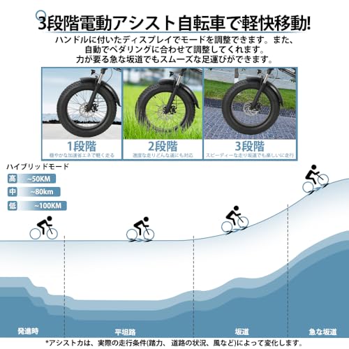 電動アシスト自転車 型式認定済み 折りたたみ 電動アシスト自転車 ナンバー登録不要 【公道可】 20インチ 500W 48V/15AH 最高速度24km/h 最大続行距離100km 坂登30度 USBスマホ連携 前後サスペンション付き 7段変速 耐震性 頑丈性 耐熱タイヤ 泥除け/照明ライト付き 98%完成車納品の特徴・詳細 画像