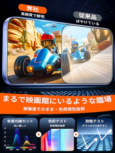 iphone 16 ガラスフィルム 用 【安心の3枚セット&航空宇宙級強化ガラス】 いphone16 ガラスフィルム 耐衝撃·10H硬度 全面保護 あいふおん16フィルム 気泡レス 黒縁なし いphone16 保護フィルム 超鮮明な画質・高光沢 ブルーライトカット 目に優しい アイフォン 16 携帯フィルム ガイド枠付き 貼りやすい ケースに対応 指紋防止 飛散防止 スクラッチ防止 強化ガラス 6.1インチ専用の特徴・詳細 画像