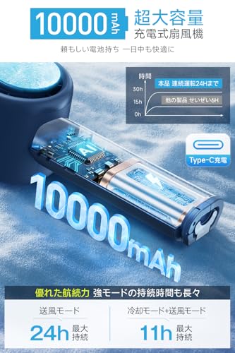 携帯扇風機 超高速暴風 【-25℃瞬間冷却・10000mAh大容量】 ハンディファン 冷却プレート付き 100段階風力調節 手持ち/首掛け/卓上/吊り下げ4way 7枚羽根 強力 USB充電式 手持ち扇風機 24時間持続 90°角度調整 ネックストラップ付き LED残量表示 軽量 小型 ミニファン 熱中症対策 暑さ対策 コンパクト 静音 アウトドア オフィス 父の日 ギフト (ネイビー)の特徴・詳細 画像